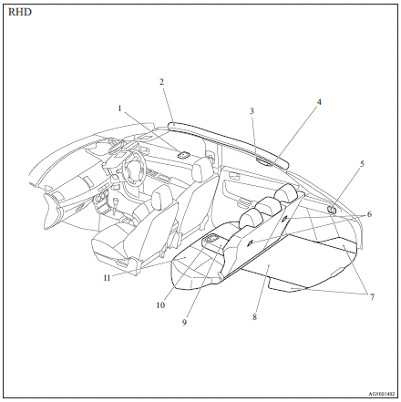 Mitsubishi Lancer: Interior (LHD, RHD). 1. Rear room lamp
