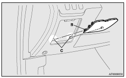 Mitsubishi Lancer: Fuse block location. Passenger compartment (RHD vehicles)
