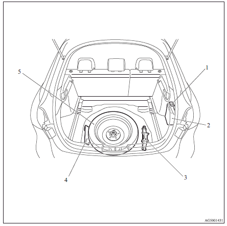 Mitsubishi Lancer: Luggage compartment. 1. Cargo room lamp