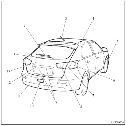 Mitsubishi Lancer: Outside (Rear). 1. High-mounted stop lamp