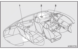 Mitsubishi Lancer: Bulb capacity. 1- Cargo room lamp: 8 W