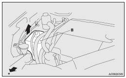 Mitsubishi Lancer: Position lamps (except for vehicles equipped with high intensity discharge headlamps). : Front of the vehicle