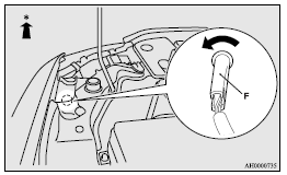 Mitsubishi Lancer: Position lamps (except for vehicles equipped with high intensity discharge headlamps). : Front of the vehicle