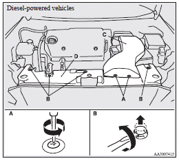 Mitsubishi Lancer: Front turn-signal lamps. 2. Remove the entire socket and bulb assembly (E) by turning it anticlockwise.