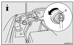 Mitsubishi Lancer: Front turn-signal lamps. : Front of the vehicle