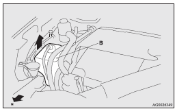 Mitsubishi Lancer: Headlamps (low beam, except for vehicles with high intensity discharge headlamps). : Front of the vehicle