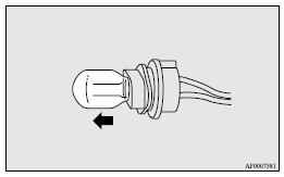 Mitsubishi Lancer: Front turn-signal lamps. 4. To install the bulb, perform the removal steps in reverse.