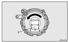 Mitsubishi Lancer: Front fog lamps (Type 1). 