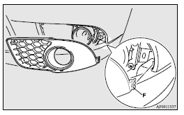 Mitsubishi Lancer: Front fog lamps (Type 2). Rear combination lamps