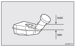 Mitsubishi Lancer: To check the fluid level. The fluid level is monitored by a float. When the brake fluid level falls below