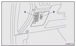 Mitsubishi Lancer: Fuse block location. A- Main fuse block