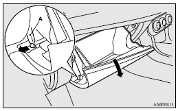 Mitsubishi Lancer: Fuse block location. 3. While pressing the side of the glove box, unhook the left and right hooks