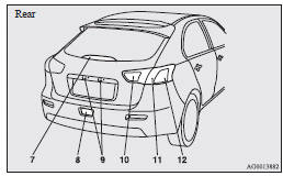 Mitsubishi Lancer: Bulb capacity. 7. High-mounted stop lamp