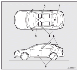 Mitsubishi Lancer: Keyless operation system. 