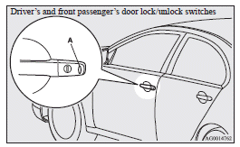 Mitsubishi Lancer: To operate using the keyless operation function. 