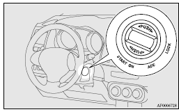 Mitsubishi Lancer: Ignition switch. LOCK (PUSH OFF)