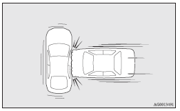 Mitsubishi Lancer: Deployment of side airbags and curtain airbags. The seat belts in your vehicle are your primary means of protection in a collision.