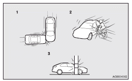 Mitsubishi Lancer: Deployment of side airbags and curtain airbags. 1- Side impacts in an area away from the passenger compartment