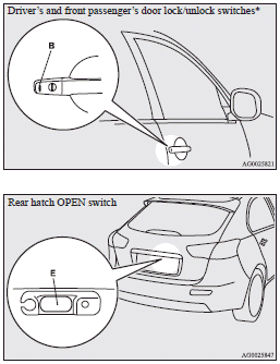 Mitsubishi Lancer: Cancelling the system. Note