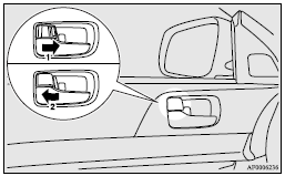 Mitsubishi Lancer: To lock or unlock from inside the vehicle. 1- Lock