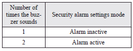 Mitsubishi Lancer: Changing the security alarm settings. 6. Any of the following operations can be used to terminate the system settings