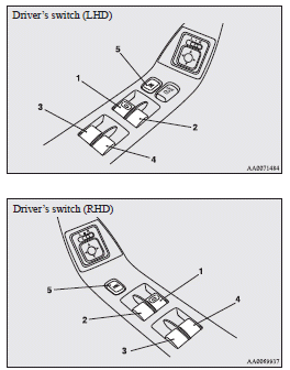 Mitsubishi Lancer: Electric window control switch. 1- Driver’s door window