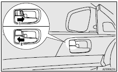 Mitsubishi Lancer: Type 2 (Except for vehicles equipped with the central door lock switch). 1- Lock