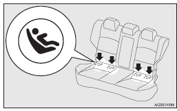 Mitsubishi Lancer: Installing a child restraint system to the lower anchorage (ISOFIX child restraint
mountings) and tether anchorage. Tether anchorage locations