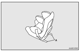 Mitsubishi Lancer: Installing a child restraint system to the lower anchorage (ISOFIX child restraint
mountings) and tether anchorage. A- Child restraint system connectors