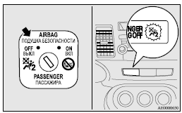 Mitsubishi Lancer: Front passenger’s airbag ON-OFF switch. The front passenger’s airbag is now deactivated and will not deploy until switched