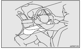 Mitsubishi Lancer: Driver’s knee airbag system. Deployment of front airbags and driver’s knee airbag