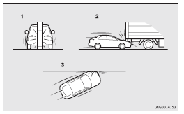 Mitsubishi Lancer: Deployment of front airbags and driver’s knee airbag. 1- Collision with a utility pole, tree or other narrow objects