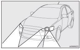 Mitsubishi Lancer: Adaptive Front lighting System (AFS). When the steering wheel is turned (on a curve, for example), the road ahead in