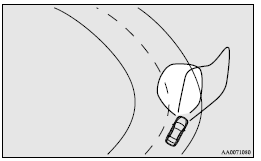 Mitsubishi Lancer: Adaptive Front lighting System (AFS). 