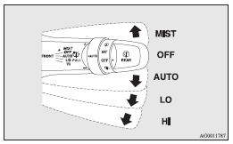 Mitsubishi Lancer: Windscreen wipers. MIST- Misting function