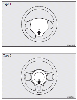 Mitsubishi Lancer: Horn switch. Starting and driving