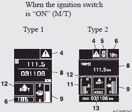 Mitsubishi Lancer: Except for vehicles equipped with Twin Clutch SST. 1-mark display screen (when the ignition switch is “OFF”) ®