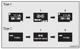 Mitsubishi Lancer: Interrupt display screen (when the ignition switch is “OFF”). 1- Information generated