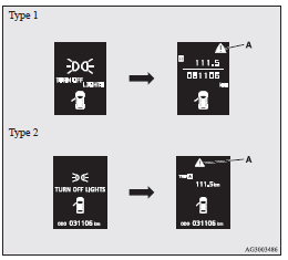 Mitsubishi Lancer: Interrupt display screen (when the ignition switch is “OFF”). Note