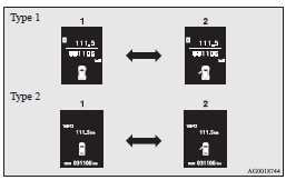 Mitsubishi Lancer: Door ajar warning display screen (when the ignition switch is “OFF”). 1- Doors and rear hatch are closed