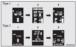 Mitsubishi Lancer: Information screen (when the ignition switch is turned from “OFF” to “ON”). 1- Screen when the ignition switch is “OFF”