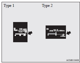 Mitsubishi Lancer: Momentary fuel consumption display. When the momentary fuel consumption surpasses the average fuel consumption, the