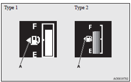 Mitsubishi Lancer: Fuel remaining display screen. 