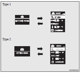 Mitsubishi Lancer: Changing the function settings (when the ignition switch is “ON”). Note