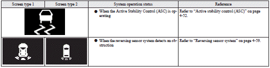 Mitsubishi Lancer: Information screen display list. This informs you that a periodic inspection is due.