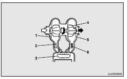 Mitsubishi Lancer: Turbocharger operation. 1- Air compressor