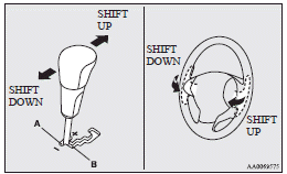 Mitsubishi Lancer: Sports mode. + (SHIFT UP)