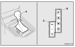 Mitsubishi Lancer: Gearshift lever operation. 