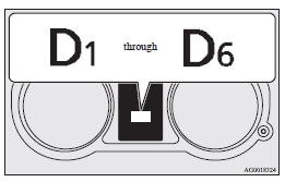 Mitsubishi Lancer: Gearshift lever position display. If the gearshift lever position display