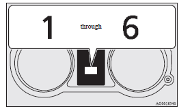 Mitsubishi Lancer: Manual shift. Warning display